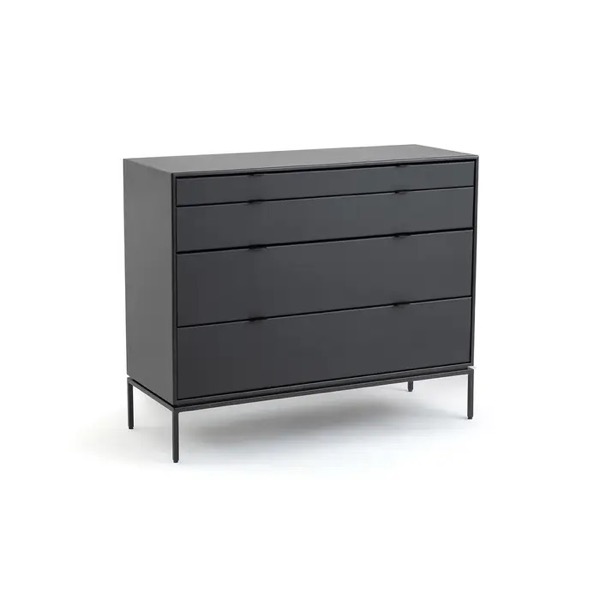 Outils de gestion de projet